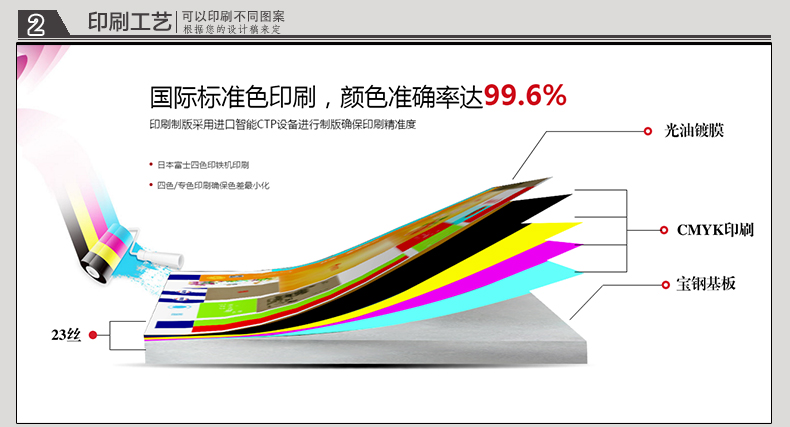 產品詳情頁模板_06.jpg