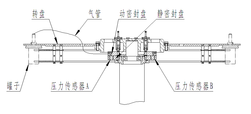 奶粉鐵罐檢測